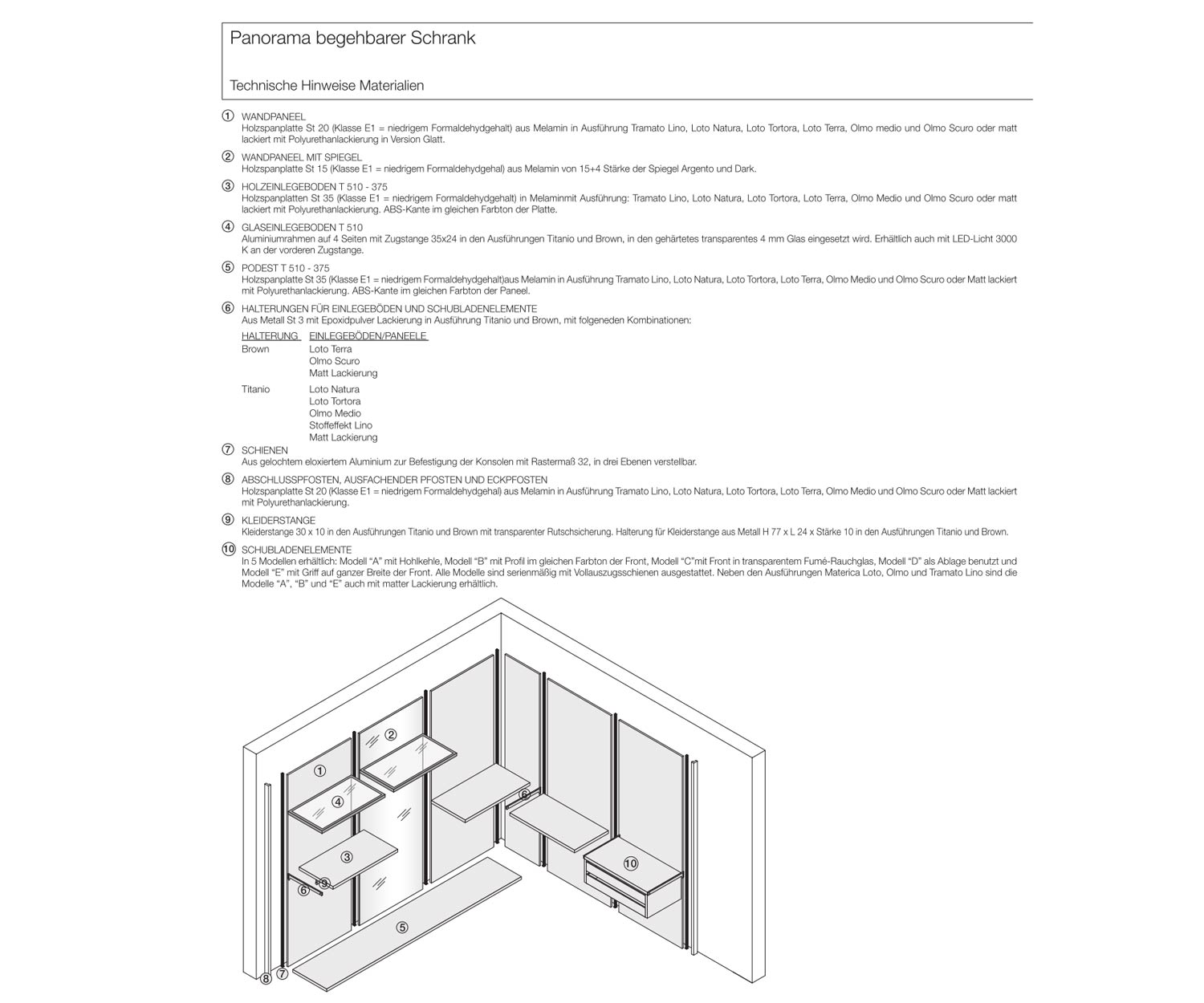 Livitalia Panorama Design Dressing Caractéristiques techniques