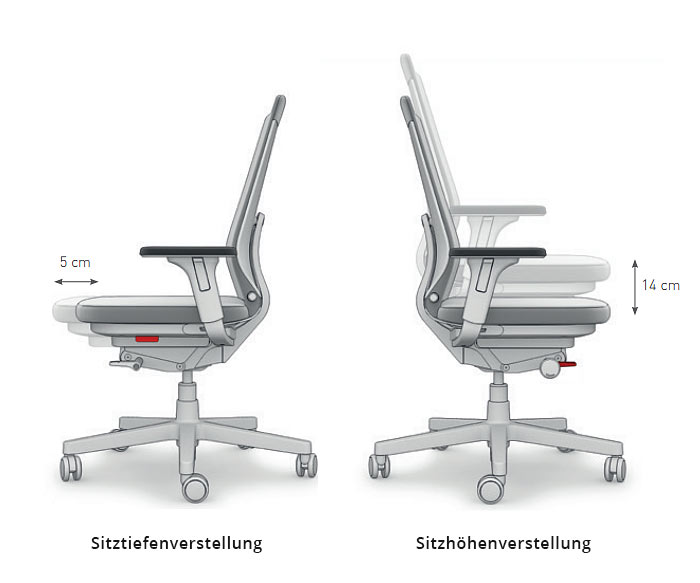 Exklusiver ICF Pyla Ergonomischer Designer Buerostuhl
