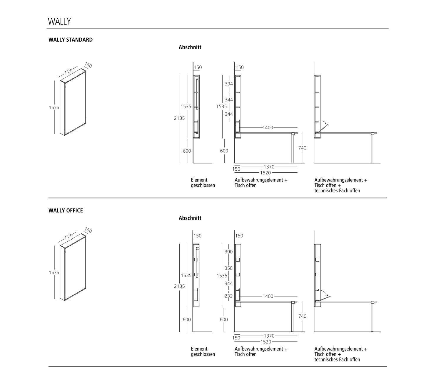 Clei Wally Plus Table murale pliante Esquisse 2