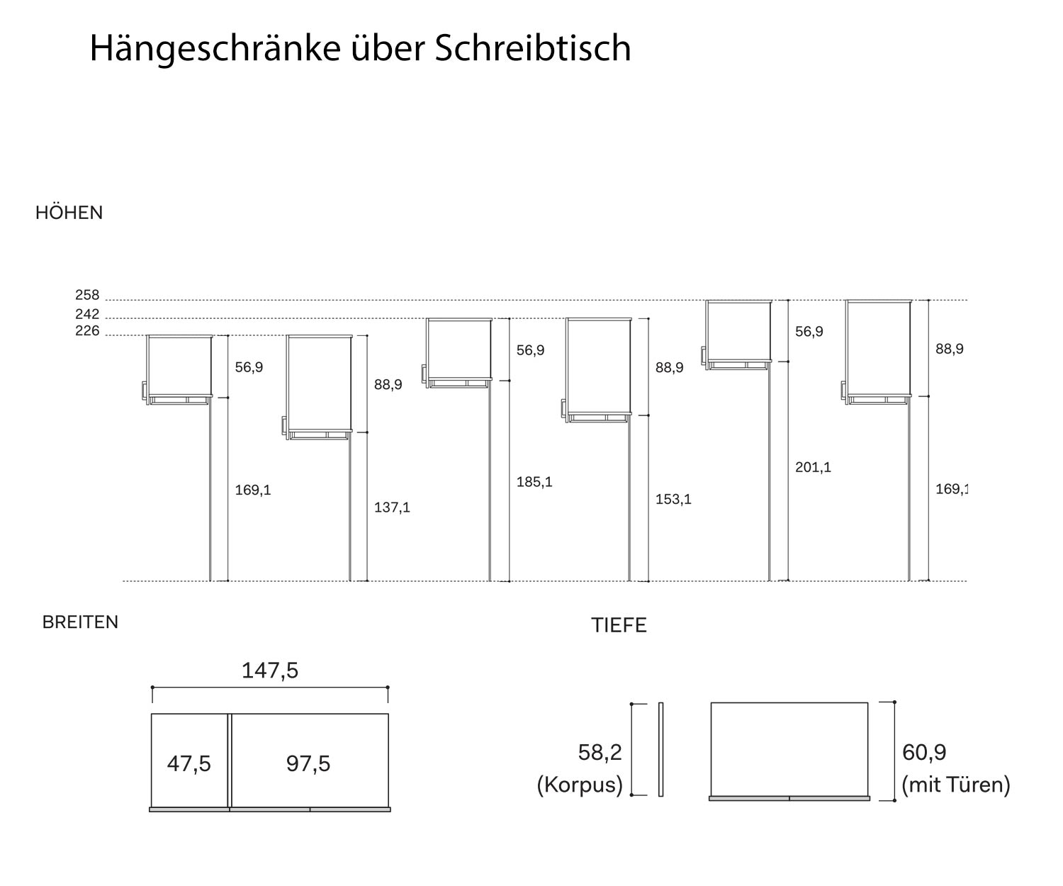 Kleiderschrank mit Schreibtisch Skizze Hängeschränke über Schreibtisch