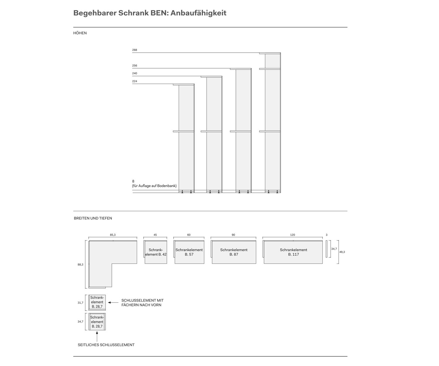 Novamobili Begehbarer Design Kleiderschrank Skizze Maße Zeichnung Angaben