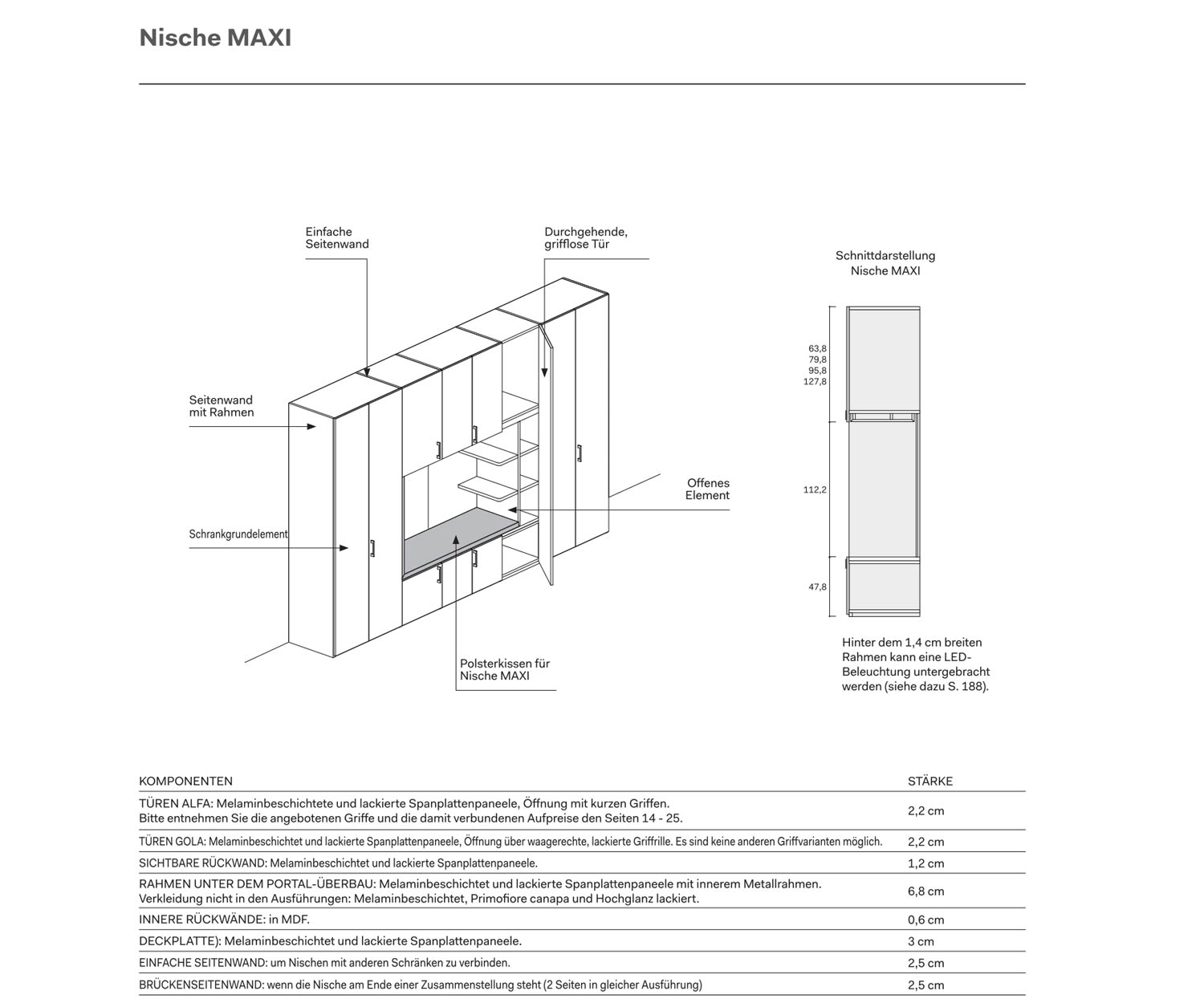 Noavamobili Designer Armoire Gola avec banc Infos Données dimensionnelles