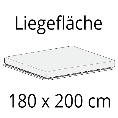 Surface de couchage 180 x 200 cm