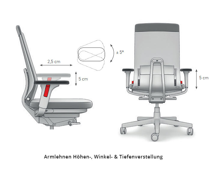 ICF Pyla Ergonomischer Buerostuhl Armlehnenverstellung