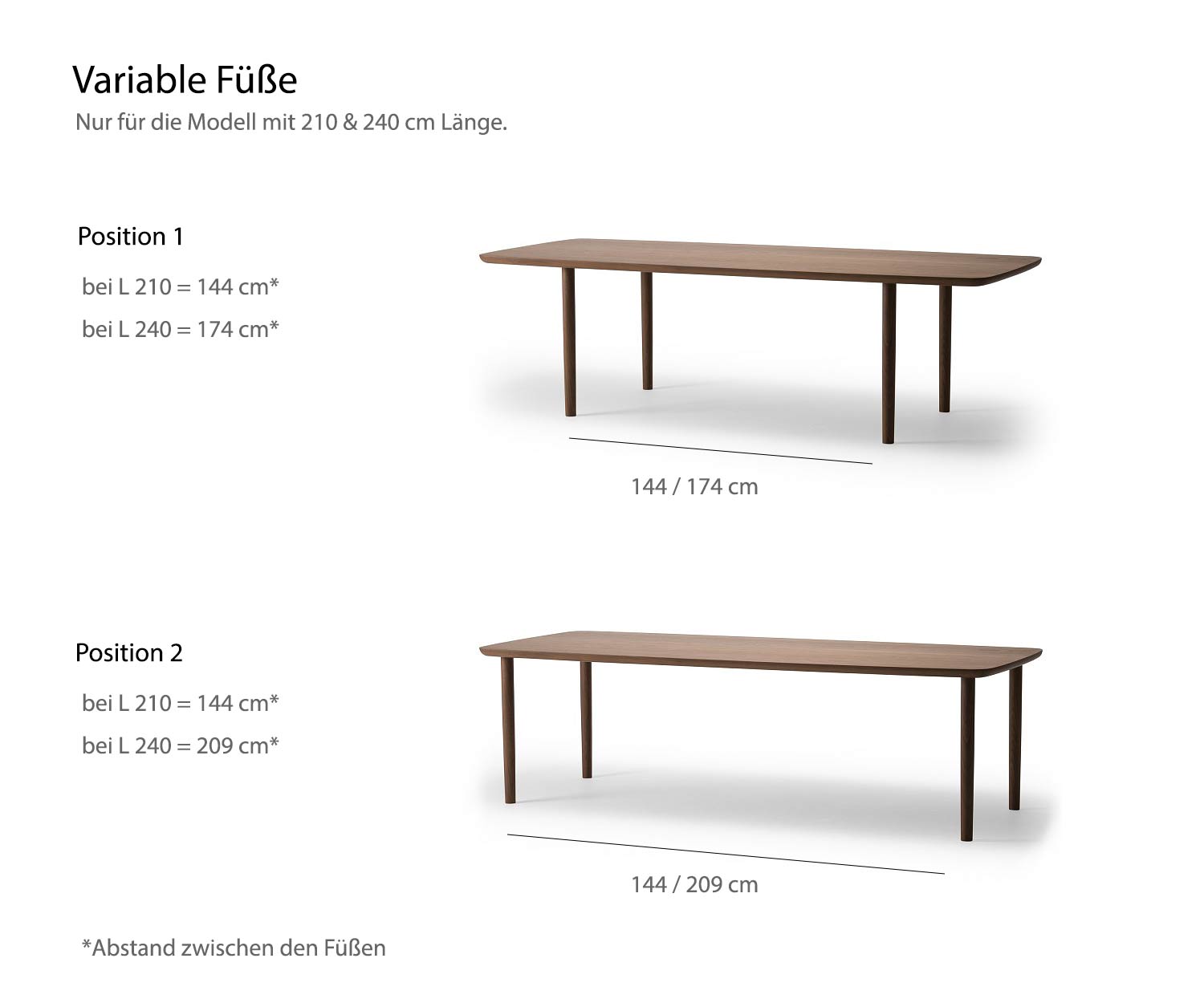 Conde House Kamuy Design table table legs positions dimensions sketch sizes