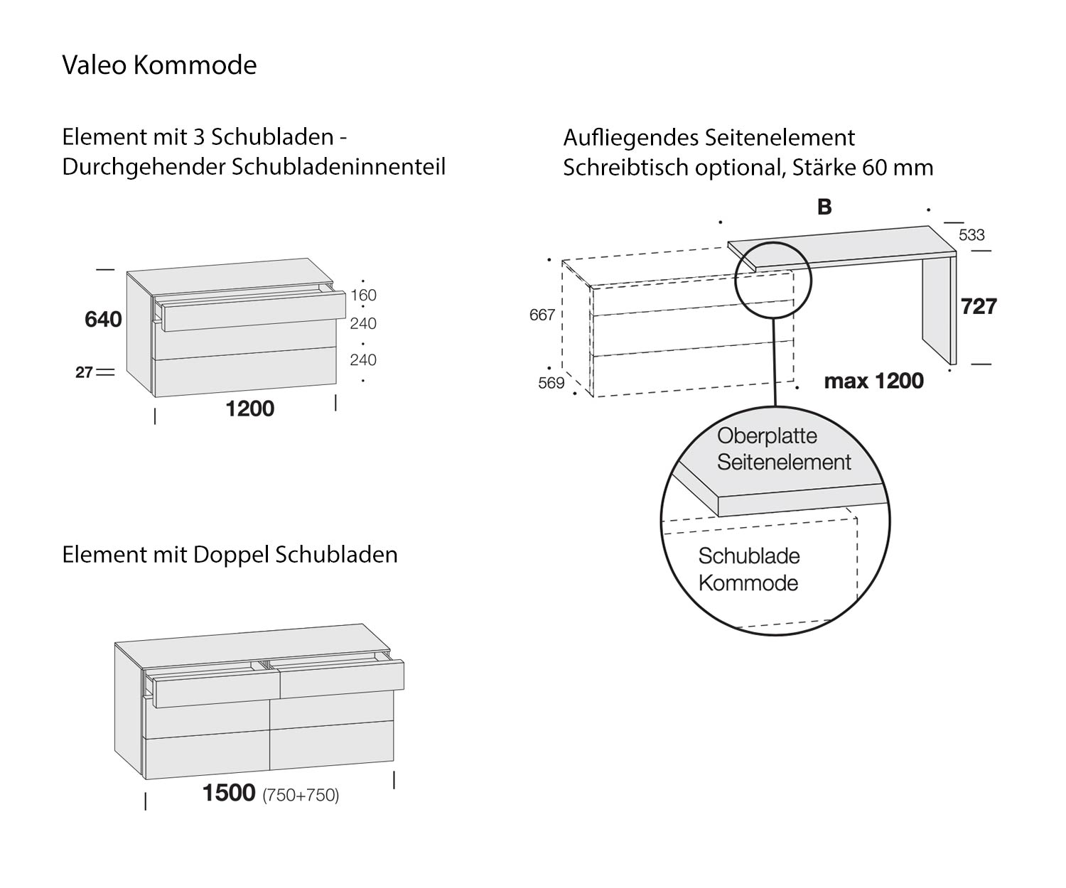 Valeo chest of drawers FSkizze