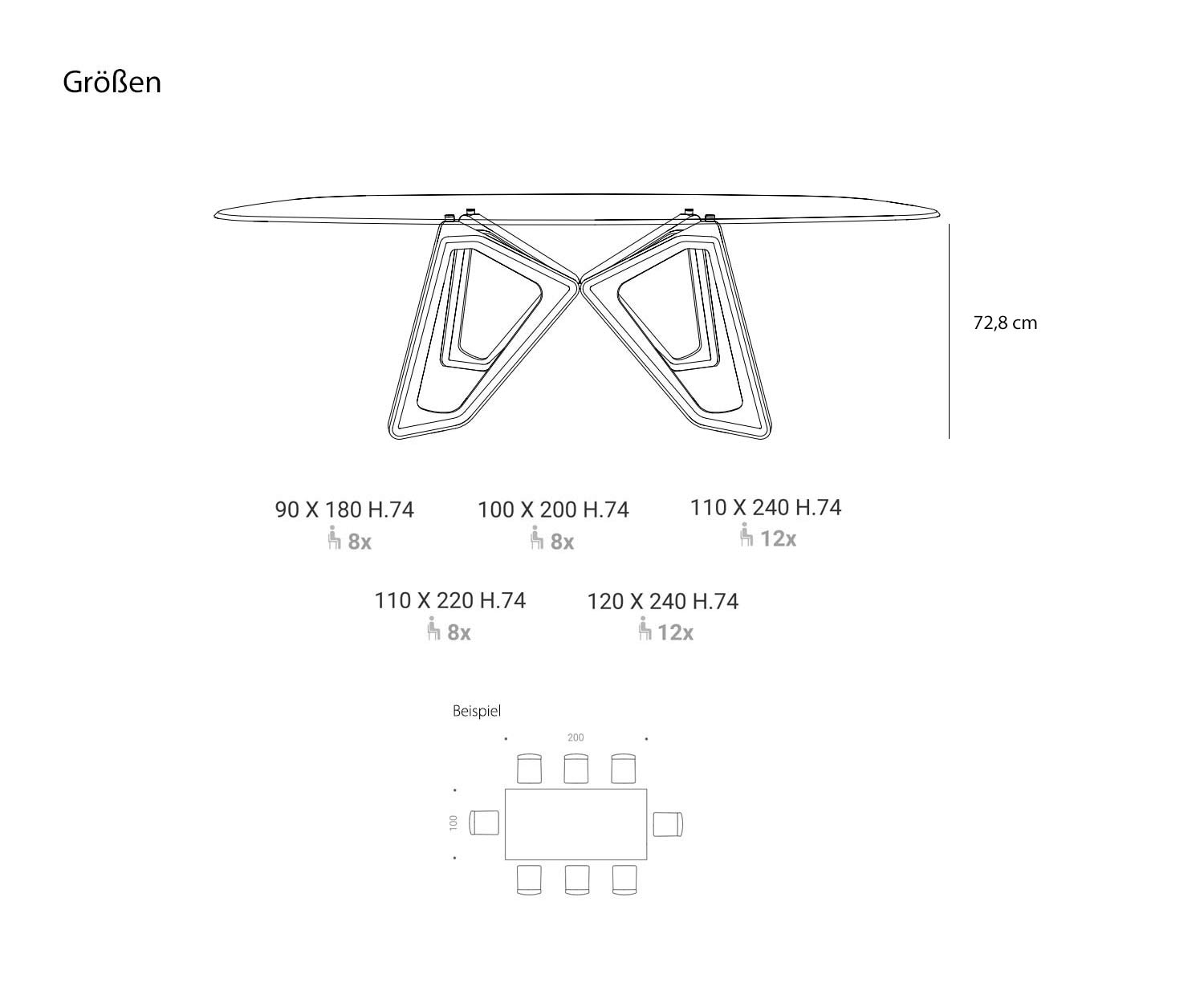 Design Glastisch Details Maße Maßangaben Skizze Größe Abmessungen